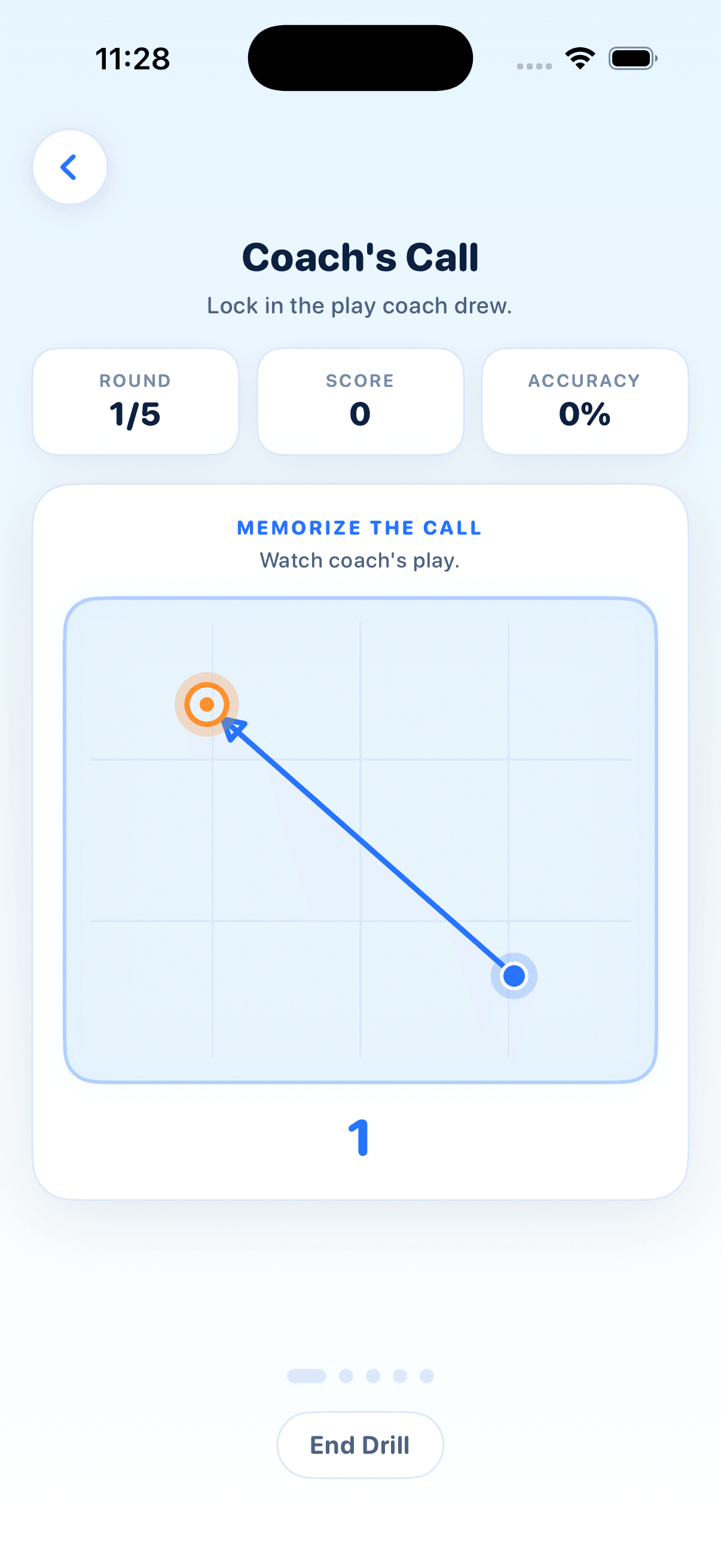 GameReady clutch pressure-training example — a coach's call scenario